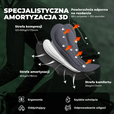 ROCKBROS Męskie Spodenki Rowerowe Z Szelkami, Oddychające Amortyzujące I Wyściełane-YDDK008 Spodnie rowerowe na szelkach