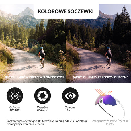 ROCKBROS Okulary Kolarskie Bezramkowe Z Filtrem Polaryzacyjnym I Ochroną UV - SP359 Okulary i gogle