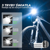 Lampka Rowerowa Przednia Z Szybkim Montażem I Akumulatorem 950lm - RHL950