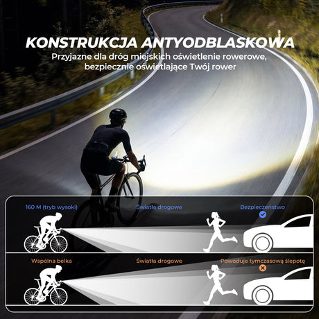 ROCKBROS Lampka Rowerowa Przednia Z Szybkim Montażem I Akumulatorem 950lm - RHL950 Światła rowerowe
