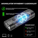 Lampka Rowerowa Przednia Z Szybkim Montażem I Akumulatorem 950lm - RHL950