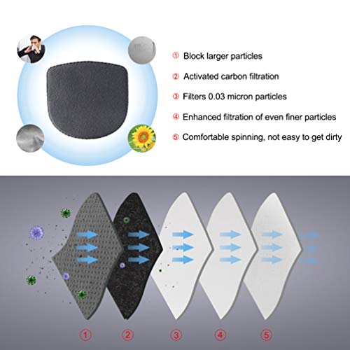 ROCKBROS Zimowa Półkominiarka Wiatroodporna i Oddychająca, z Filtrem i Osłoną Uszu, Odblaskowa, Unisex Osłony twarzy