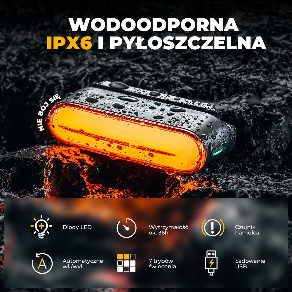 ROCKBROS Inteligentne Tylne Światło Rowerowe- SKL01 Światła rowerowe