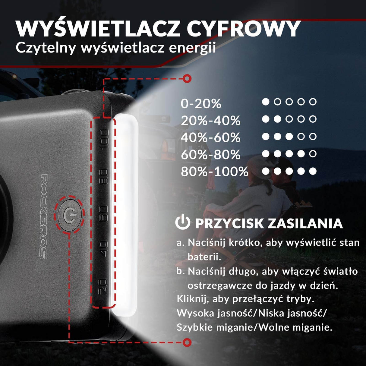 ROCKBROS Lampa Rowerowa LED 5000mAh Powerbankiem Reflektor Wodoodporna 4 Tryby