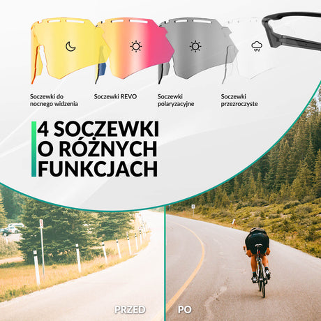 ROCKBROS Polaryzacyjne Okulary Rowerowe z 4 Wymiennymi Soczewkami Unisex-Biaty