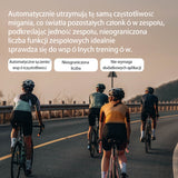 ROCKBROS R0 Inteligentne światło tylne z czujnikiem hamulców i uchwytem w formie zaślpeki kierownicy, wodoodporna, automatyczna synchronizacja