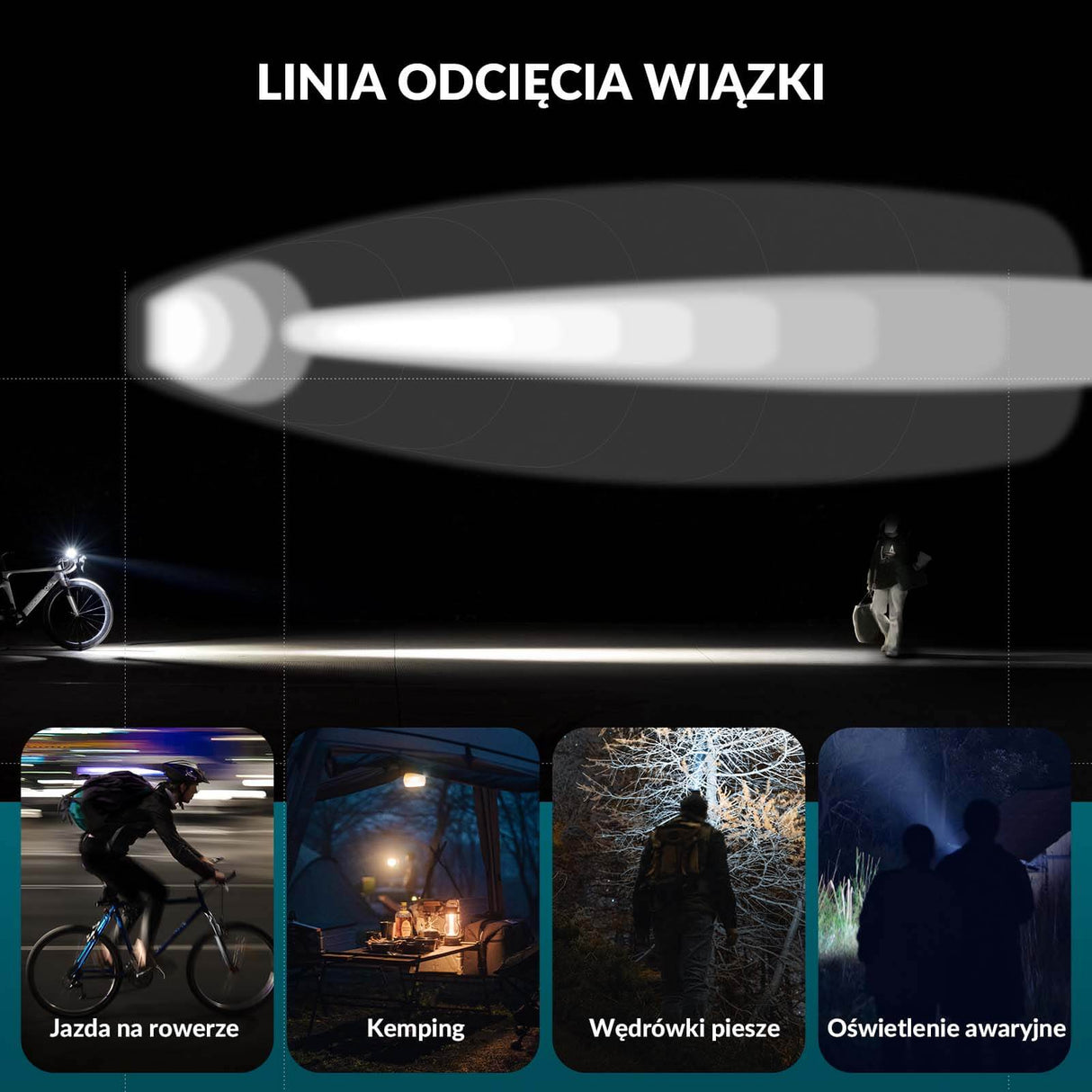 ROCKBROS Światła Rowerowe Wisząca + Uchwyt 5 Trybów 5000 mAh Wodoodporna