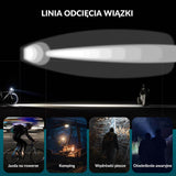 ROCKBROS Światła Rowerowe Wisząca + Uchwyt 5 Trybów 5000 mAh Wodoodporna