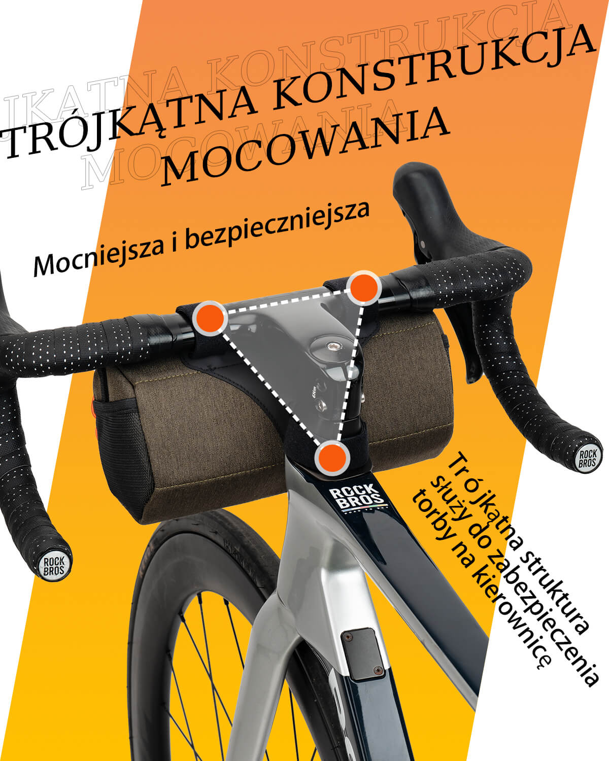 ROCKBROS Torba Rowerowa na Kierownicę i Ramię