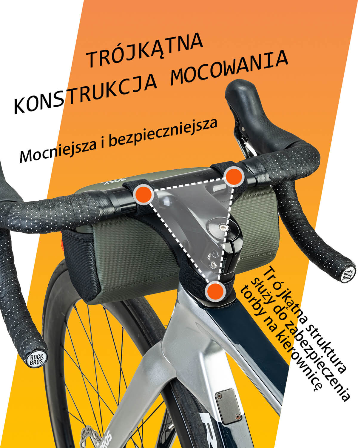 ROCKBROS Torba rowerowa Przednia Sześciokątna -W012 Torby na kierownicę