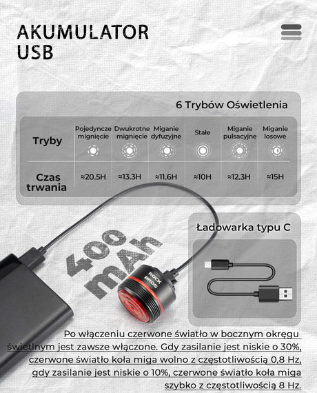 ROCKBROS Tylne Światło Rowerowe LED USB Wodoodporna Czerwone Światło Ostrzegawcze
