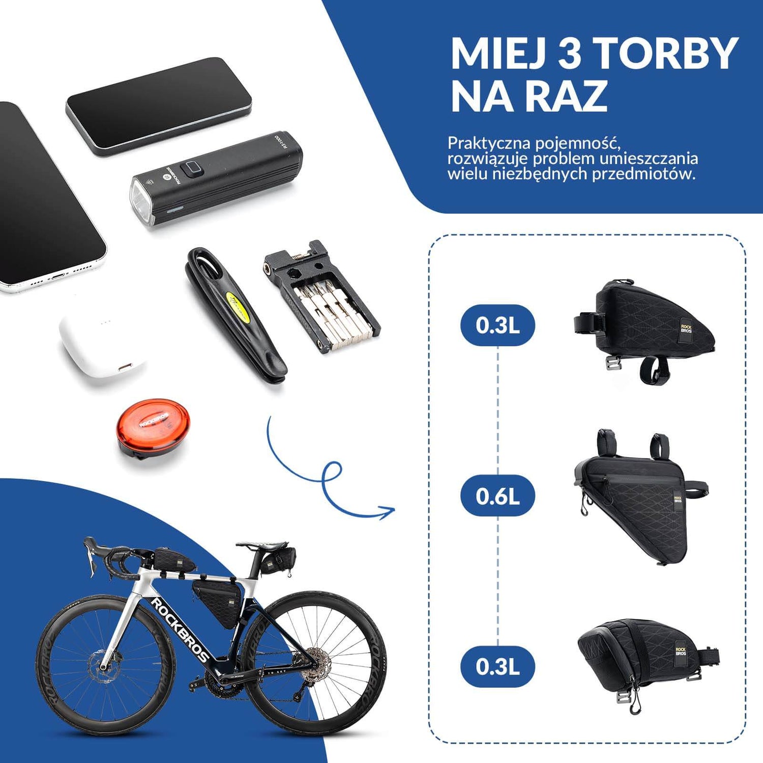ROCKBROS Zestaw Toreb Rowerowych 3 w 1 Torby pod ramę