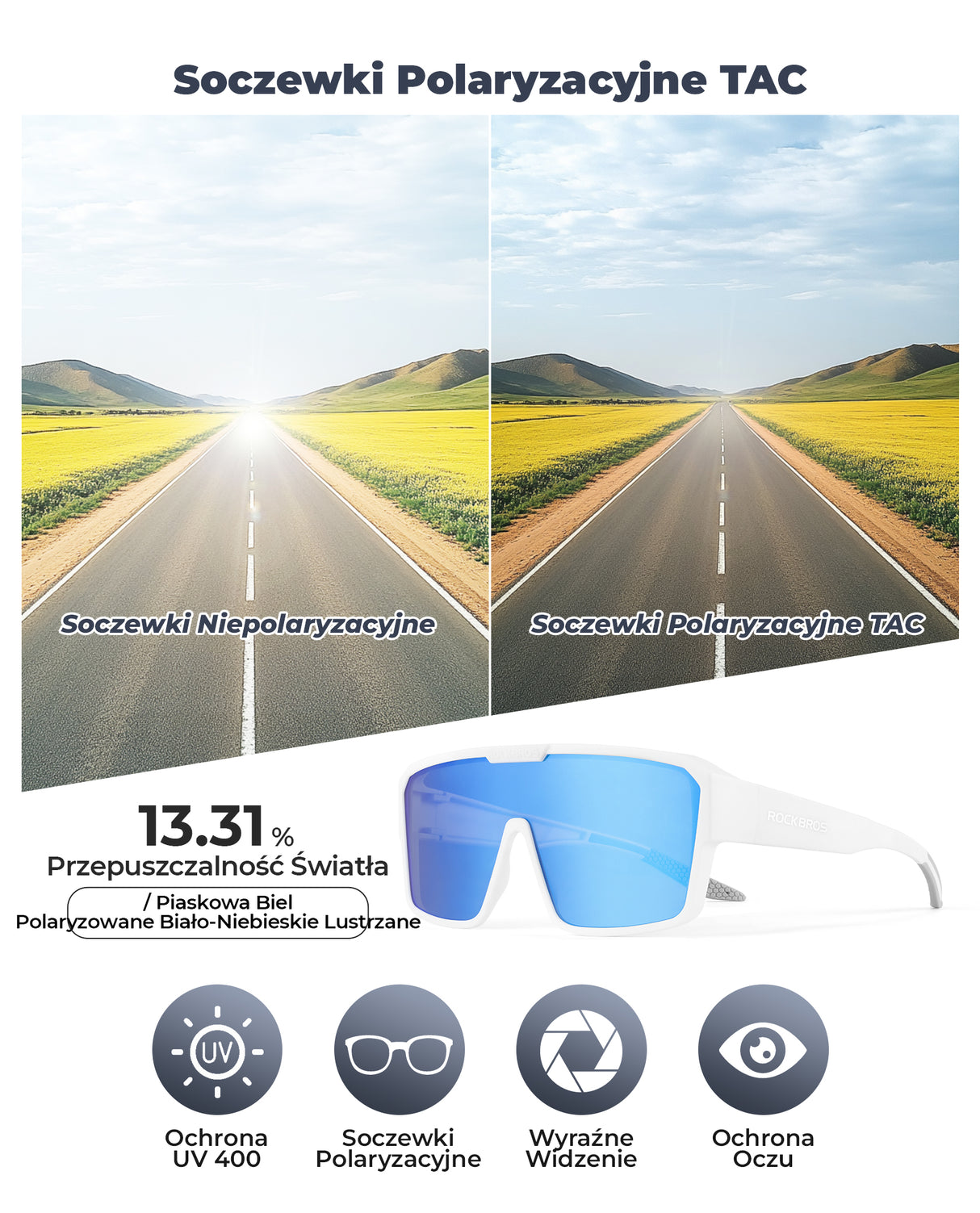 Okulary Przeciwsłoneczne na Okulary Korekcyjne - SP348