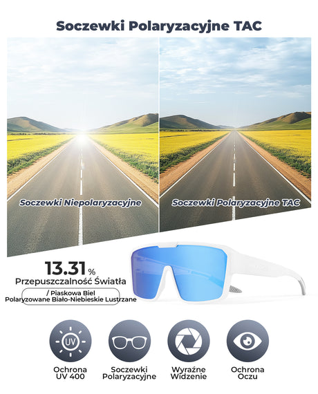 ROCKBROS Okulary Przeciwsłoneczne na Okulary Korekcyjne - SP348 Okulary i gogle