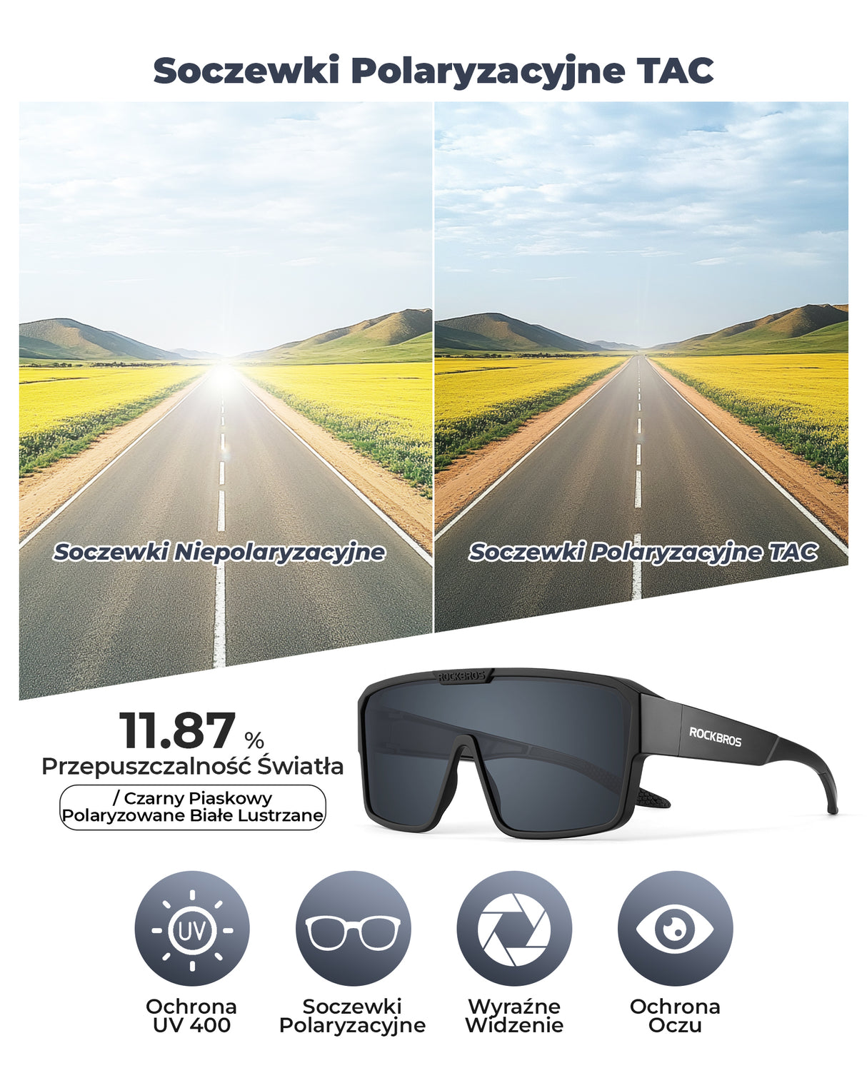 Okulary Przeciwsłoneczne na Okulary Korekcyjne - SP348