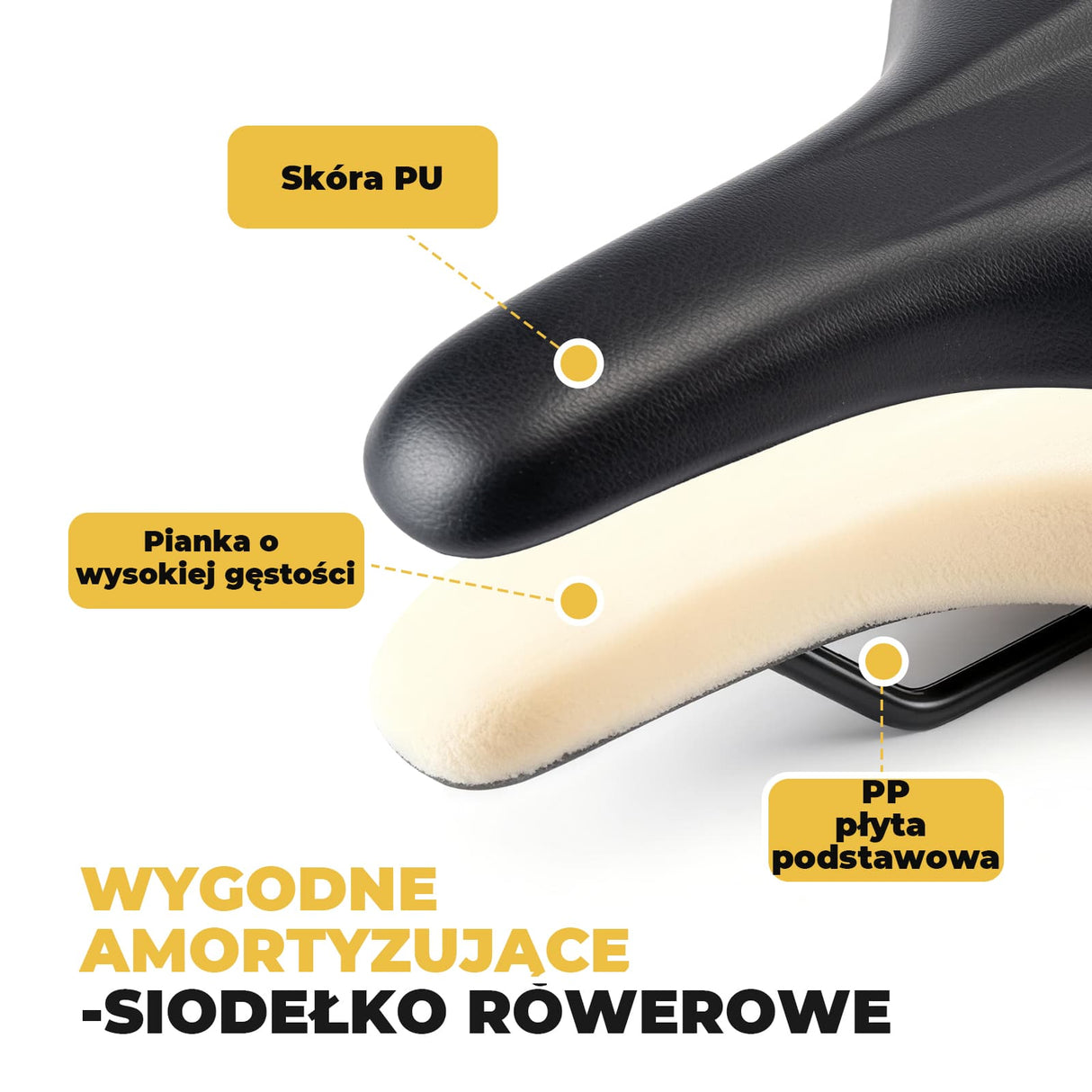 Ergonomiczne Siodełko Rowerowe –1101