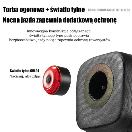 Torby Podsiodłowe z Tylnym Światłem 0,66L-AS-141