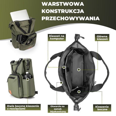 Torby na Kierownicę Składany Wielofunkcyjny Plecak Rowerowy 11,5L