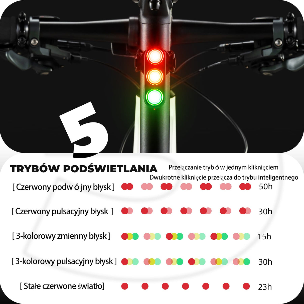 Tylne Światło Rowerowe Inteligentne 3-kolorowe Led Czujnik Hamulca