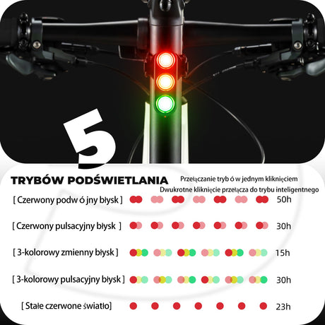 Tylne Światło Rowerowe Inteligentne 3-kolorowe Led Czujnik Hamulca