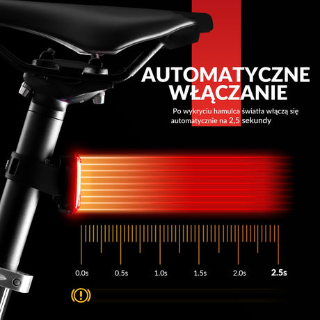Tylne Światło Rowerowe Inteligentny Czujnik Hamulca