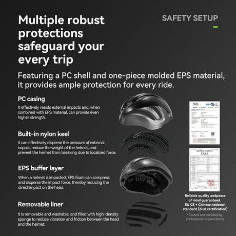 ROCKBROS Kask Rowerowy Rekreacyjny Zdejmowany Daszek I Gogle Magnetyczne-ZK-099 Kaski