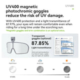 ROCKBROS Kask Rowerowy Rekreacyjny Zdejmowany Daszek I Gogle Magnetyczne-ZK-099 Kaski