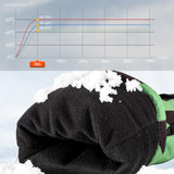 ROCKBROS ROCKBROS Rękawiczki grzewcze akumulatorowe, zimowe ogrzewacze do rąk z ekranem dotykowym dla mężczyzn i kobiet Rękawiczki