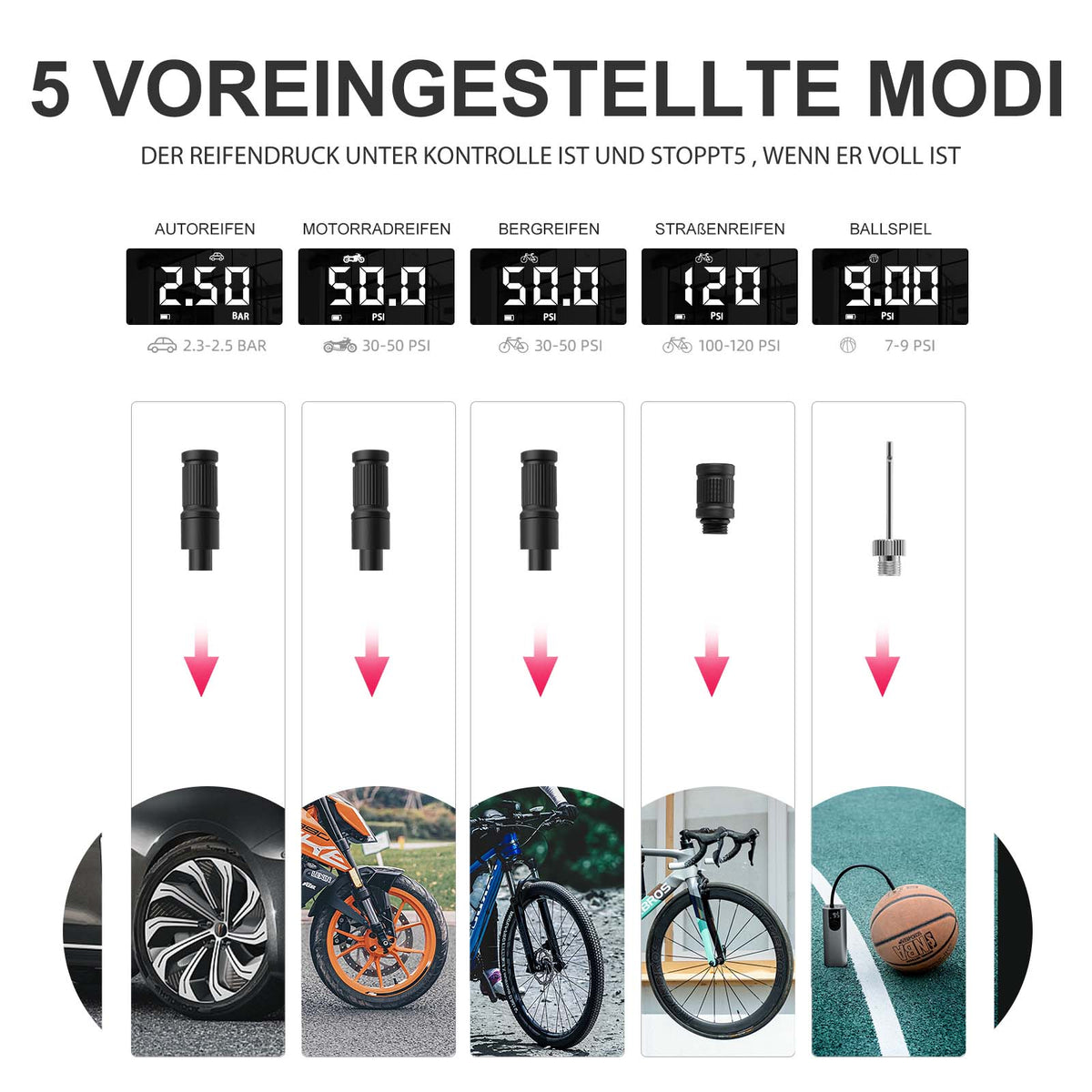 ROCKBROS Elektryczna Pompka Rowerowa A8 150 PSI z Wyświetlaczem LCD Elektryczne pompki
