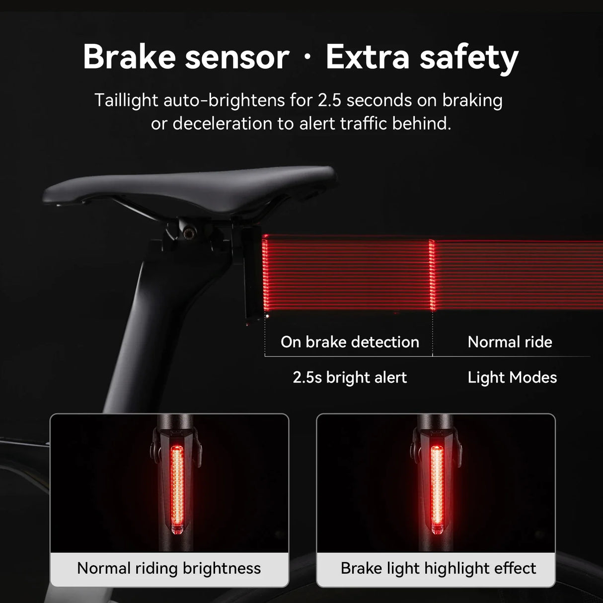 ROCKBROS Inteligentna Tylna Lampka Rowerowa RB02 z Czujnikiem Hamowania
